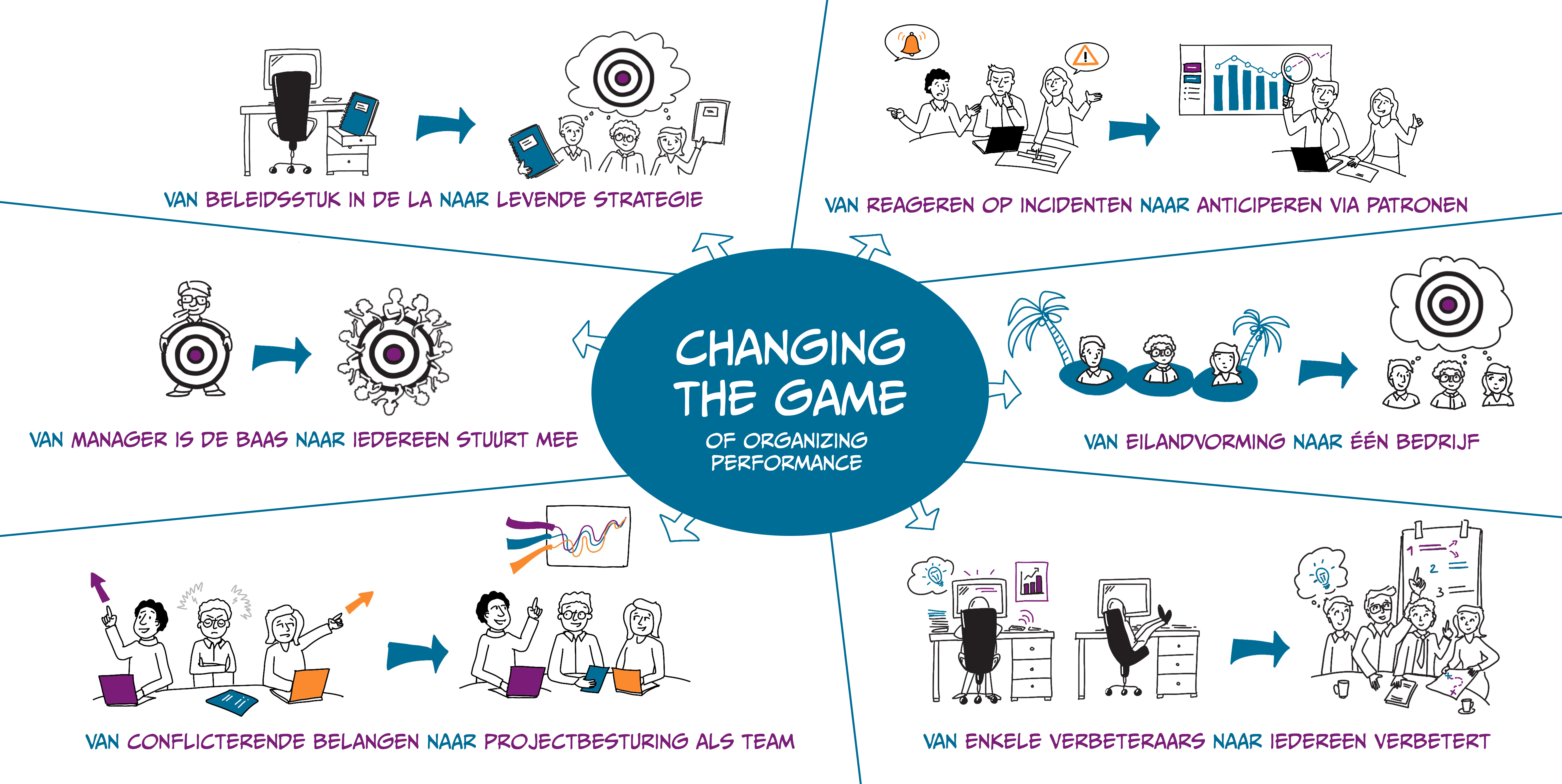 Changing The Game web zlogo